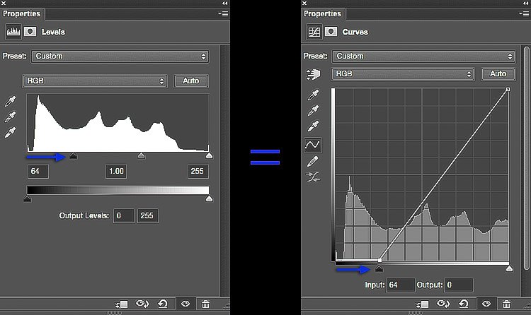 Black Point Clipping in Levels and Curves